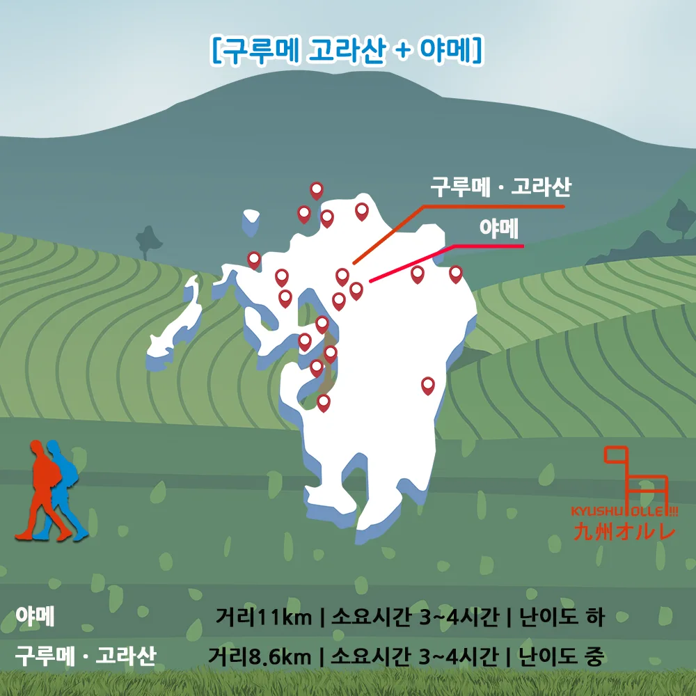 규슈올레 구루메 고라산 코스와 야메 코스 소개 지도