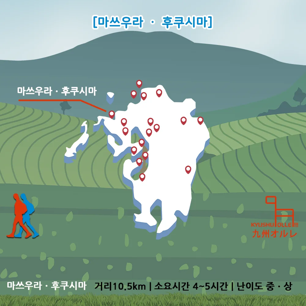 규슈올레 마쓰우라 후쿠시마