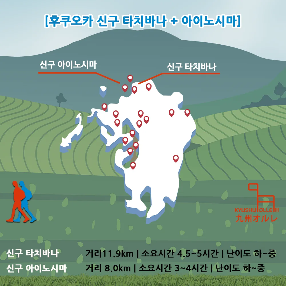 규슈올레 신구 타치바나 아이노시마 코스