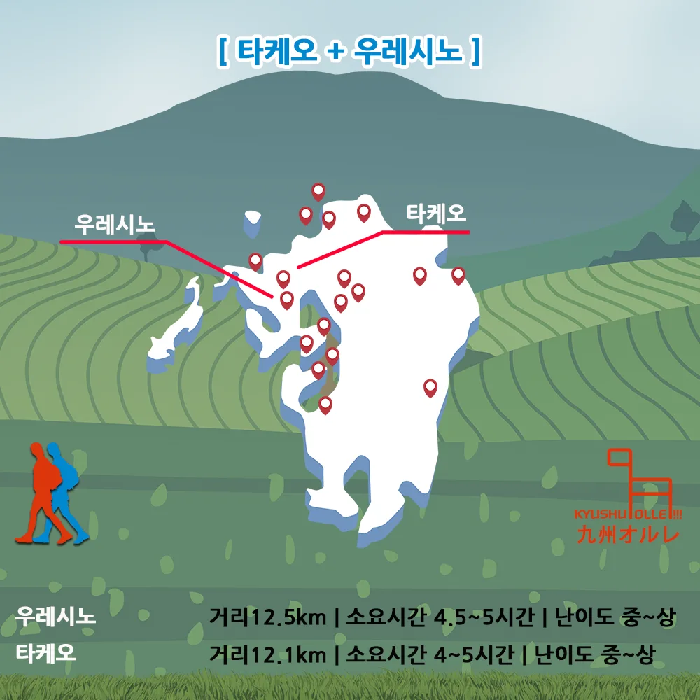규슈올레 타케오 우레시노 코스